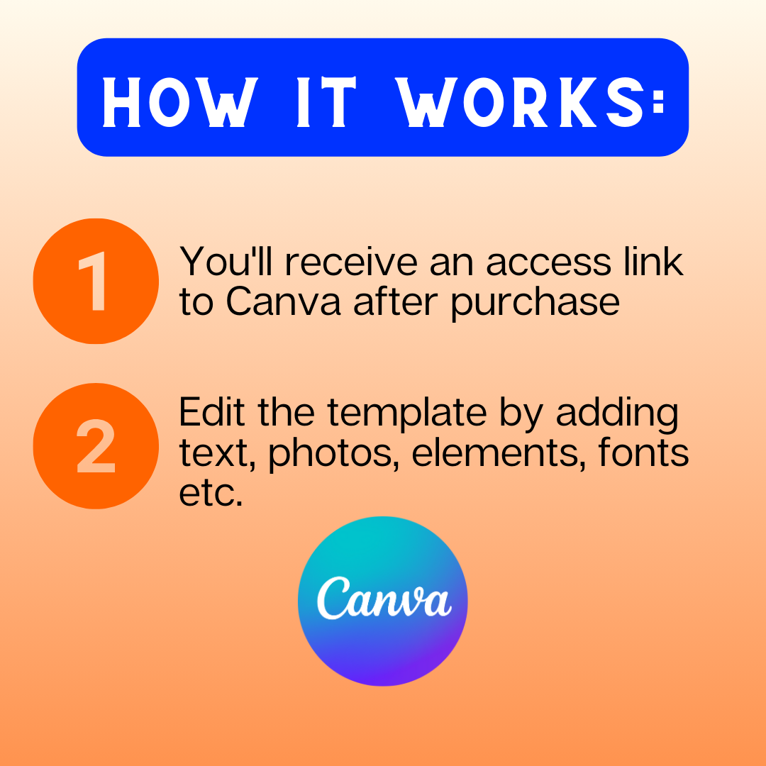 Etsy Starter-Kit Toolbox with MRR
