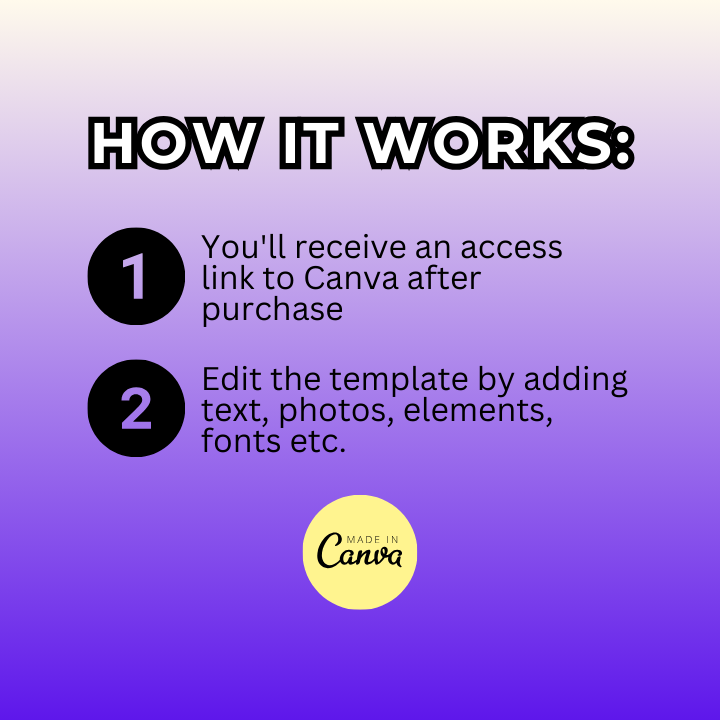Email Marketing PLR/MRR Bundle