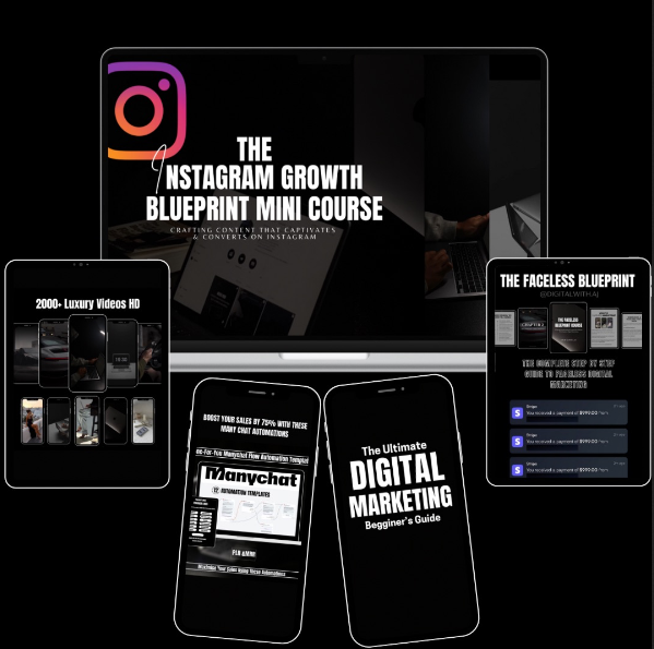 Faceless Profit Bundle with MRR