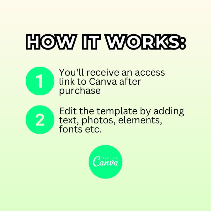 Chat GPT AI Bundle For Marketing