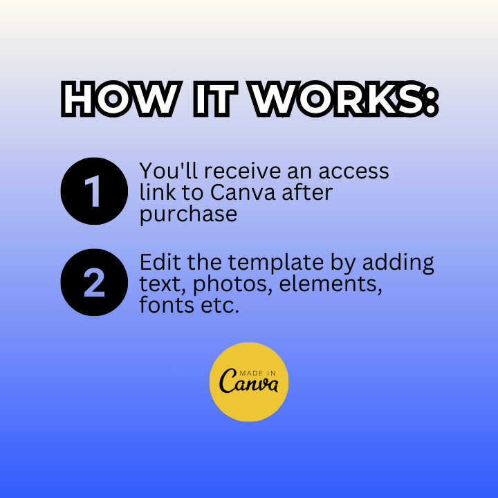 Facebook Ad Toolbox Bundle with PLR & MRR