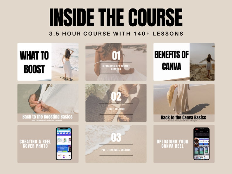 Back to Basics Course with MRR + PLR | 3.5 Hours Video and Audio Course | DFY Mini Course